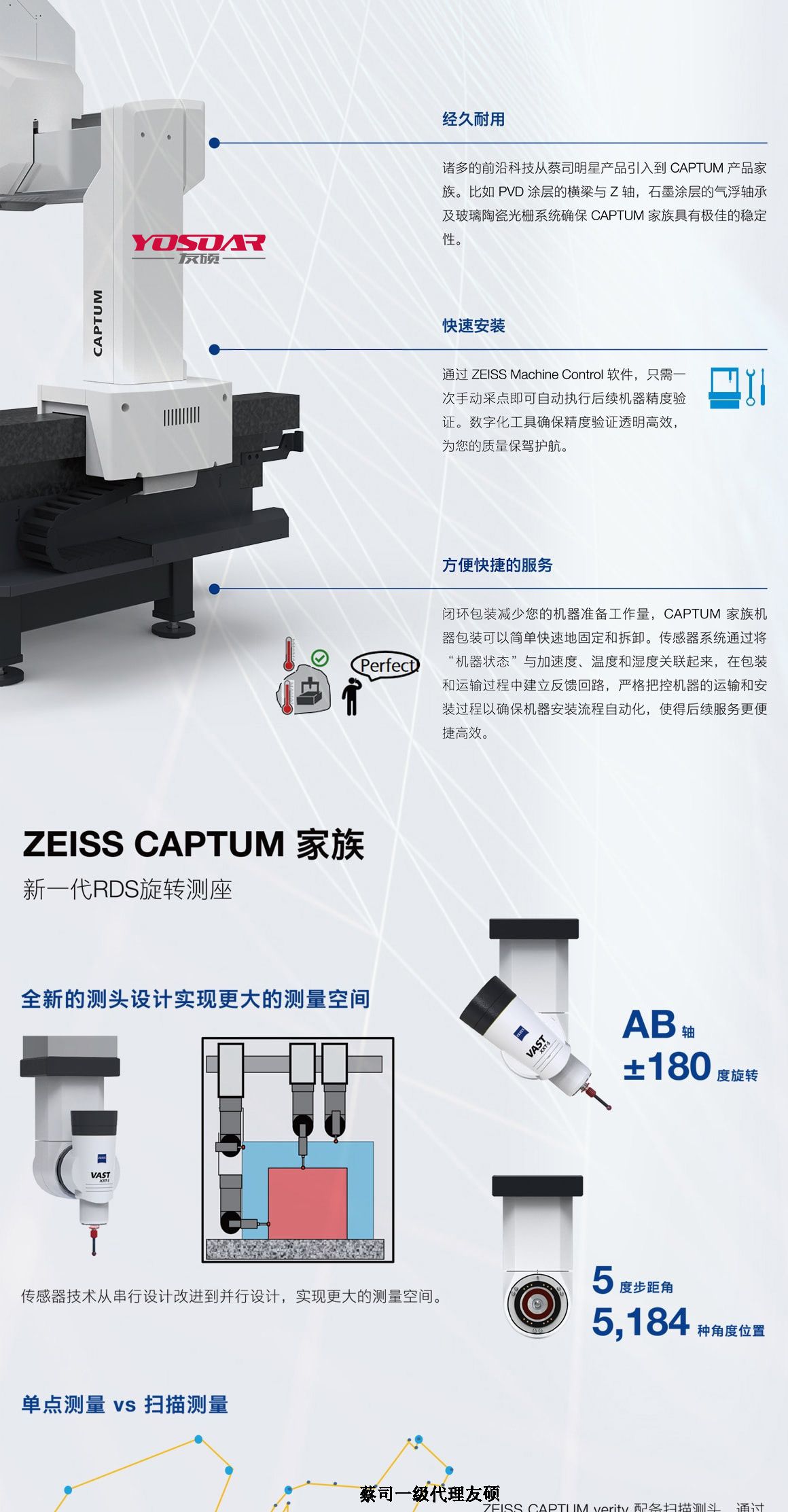 山东蔡司三坐标CAPTUM