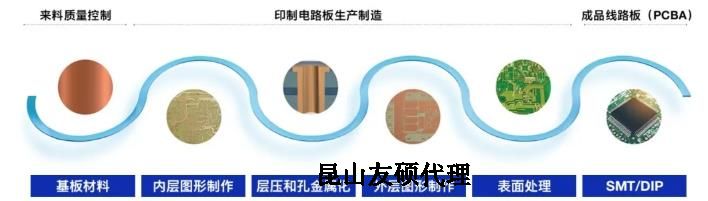 山东蔡司山东扫描电镜